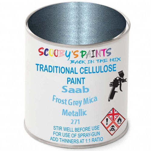 Cellulose paint for - paint,